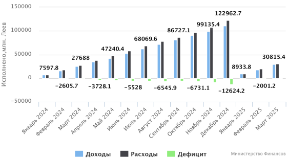 ru bpn mart 2025.png
